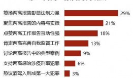 黑料今日黑料热门黑料 社会热点话题事件2025,黑料热议与网络舆论风向标